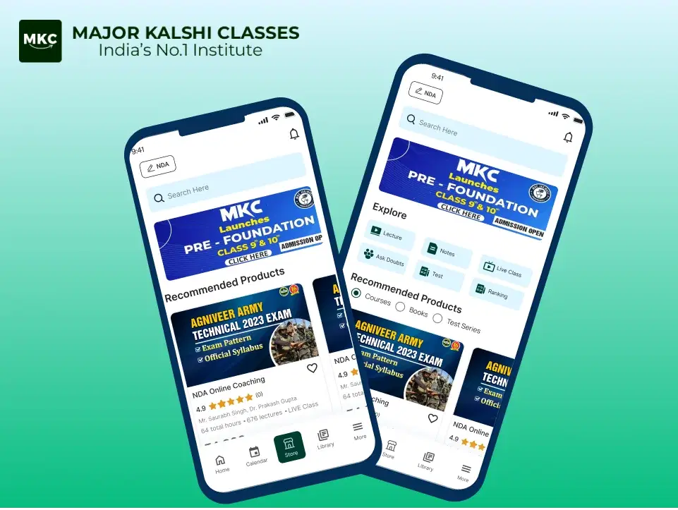 Major Kalshi Classes